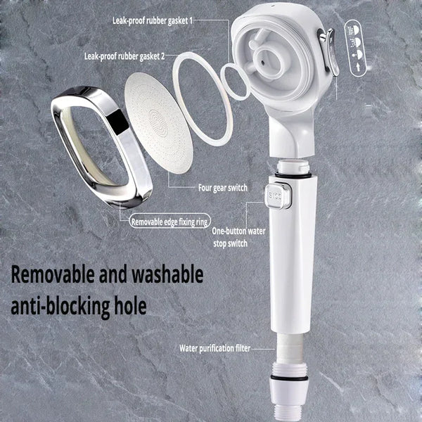 Ultimate Relaxing Shower Experience